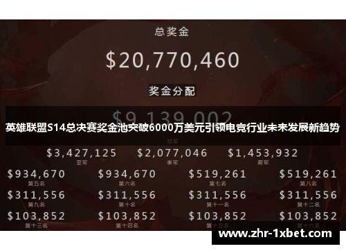 英雄联盟S14总决赛奖金池突破6000万美元引领电竞行业未来发展新趋势