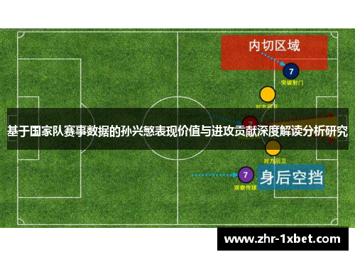 基于国家队赛事数据的孙兴慜表现价值与进攻贡献深度解读分析研究