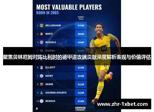 聚焦贝林厄姆对阵比利时的德甲进攻端贡献深度解析表现与价值评估 聚焦贝林厄姆对阵比利时的德甲进攻端贡献深度解析表现与价值评估