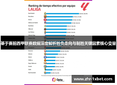 基于赛前西甲联赛数据深度解析胜负走向与制胜关键因素核心变量 基于赛前西甲联赛数据深度解析胜负走向与制胜关键因素核心变量