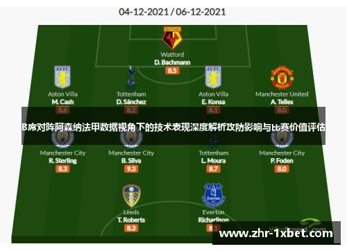 B席对阵阿森纳法甲数据视角下的技术表现深度解析攻防影响与比赛价值评估