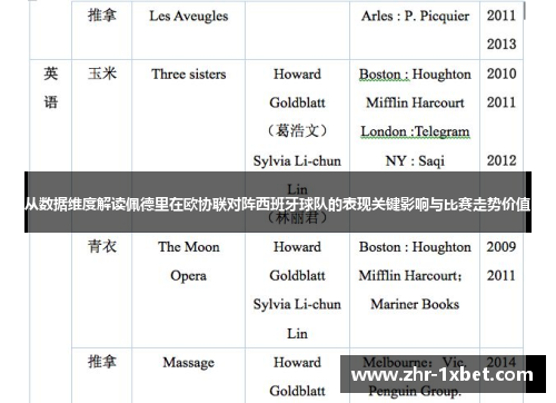 从数据维度解读佩德里在欧协联对阵西班牙球队的表现关键影响与比赛走势价值