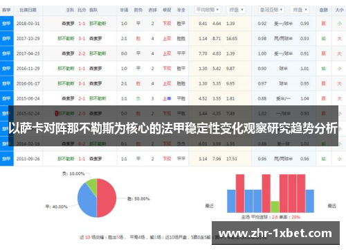 以萨卡对阵那不勒斯为核心的法甲稳定性变化观察研究趋势分析 以萨卡对阵那不勒斯为核心的法甲稳定性变化观察研究趋势分析