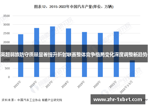 英超弱旅防守质量显著提升折射联赛整体竞争格局变化深度调整新趋势